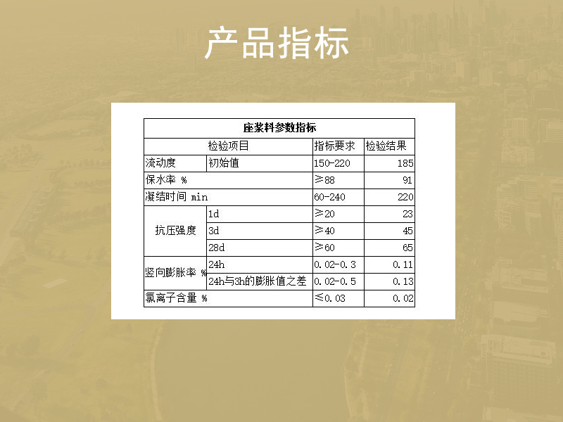 棗莊座漿料廠家